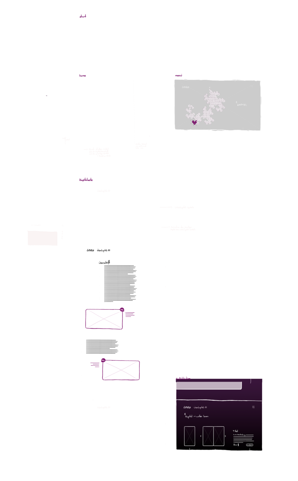 apeiron desktop wireframe